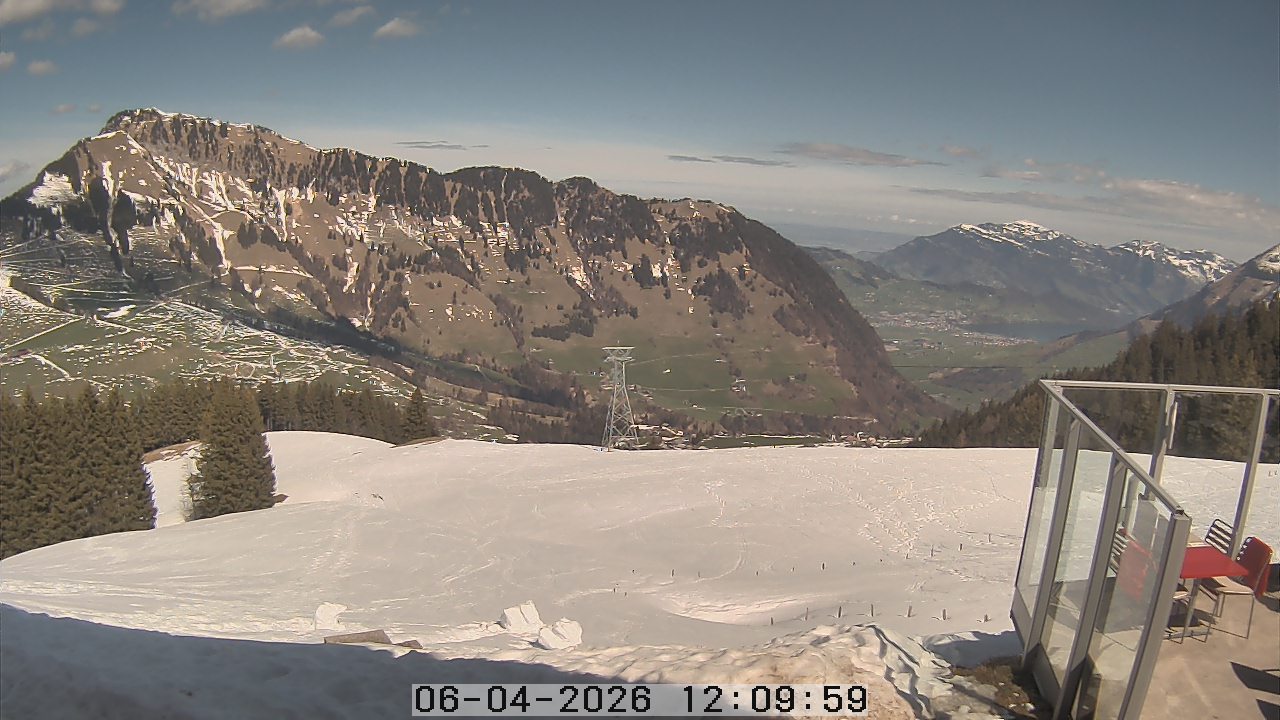 Spielplatz beim Restaurant Gummenalp